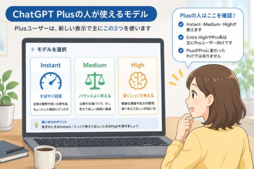 ChatGPT Plusモデルの選び方