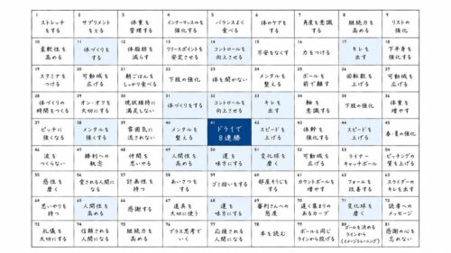 マンダラシート