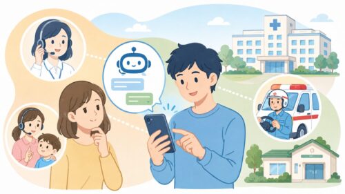 遠隔医療の安心ネットワーク