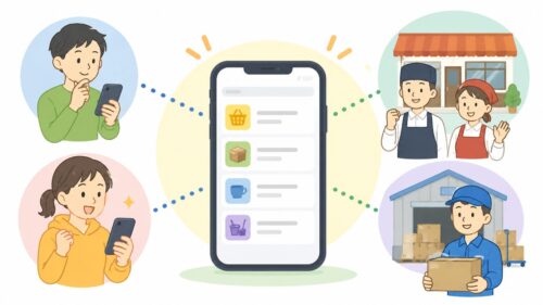 スマホアプリを中心に、働きたい人と人手がほしい店舗がつながるシンプルな図解風イラスト
