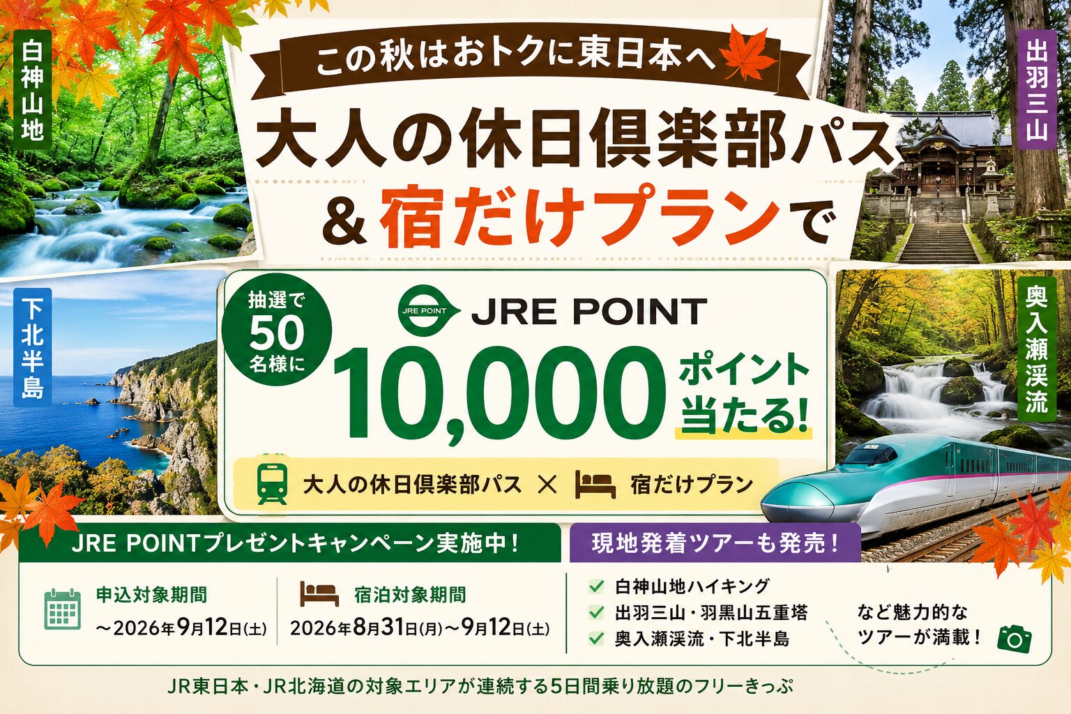 10000ポイントが当たる
